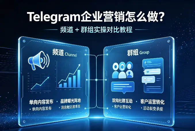 电报企业营销怎么做？频道+群组实操对比教程
