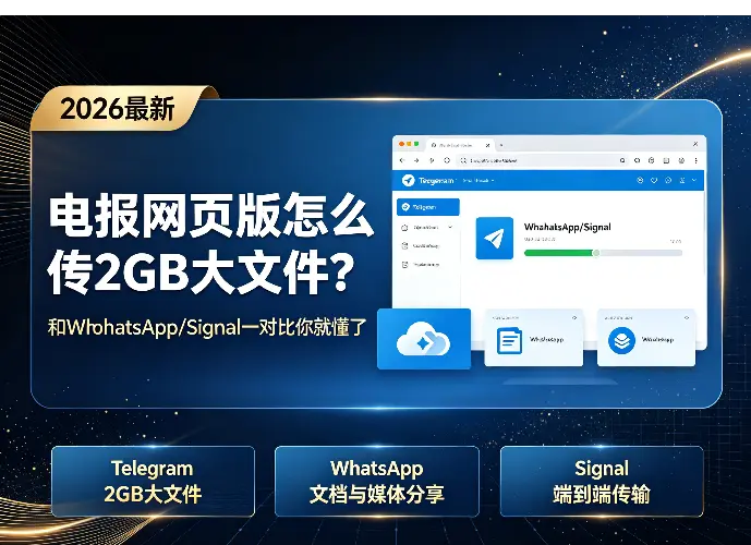 电报网页版怎么传2GB大文件？和WhatsApp/Signal一对比你就懂了