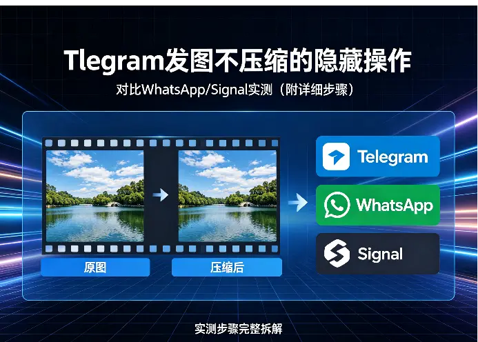 Telegram发图不压缩的隐藏操作，对比WhatsApp/Signal实测（附详细步骤）