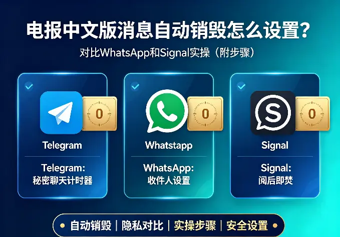 电报中文版消息自动销毁怎么设置？对比WhatsApp和Signal实操（附步骤）