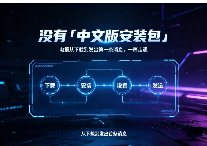 没有「中文版安装包」：电报从下载到发出第一条消息，一篇走通
