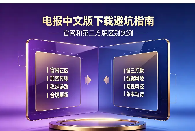 电报中文版下载避坑指南：官网和第三方版区别实测