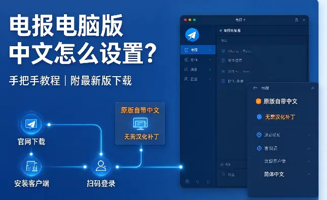 电报电脑版中文怎么设置？手把手教程（附最新版下载）