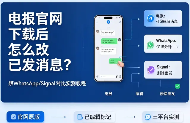 电报官网下载后怎么改已发消息？跟WhatsApp/Signal对比实测教程
