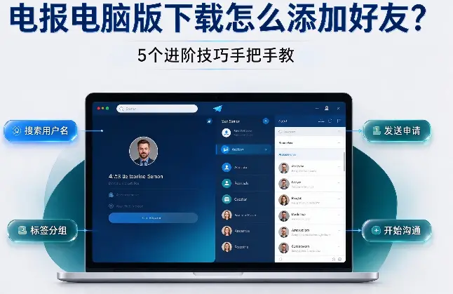 电报电脑版下载怎么添加好友？5个进阶技巧手把手教