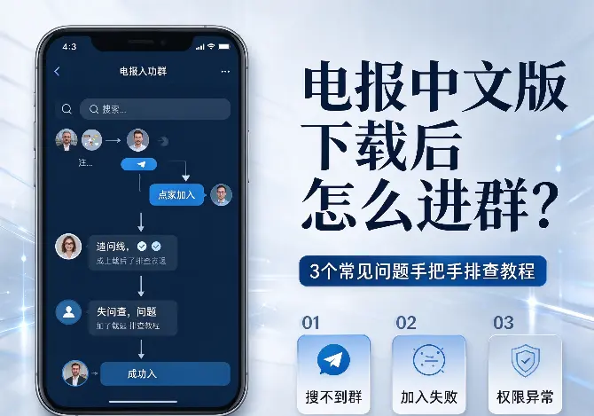 电报中文版下载后怎么进群？3个常见问题手把手排查教程