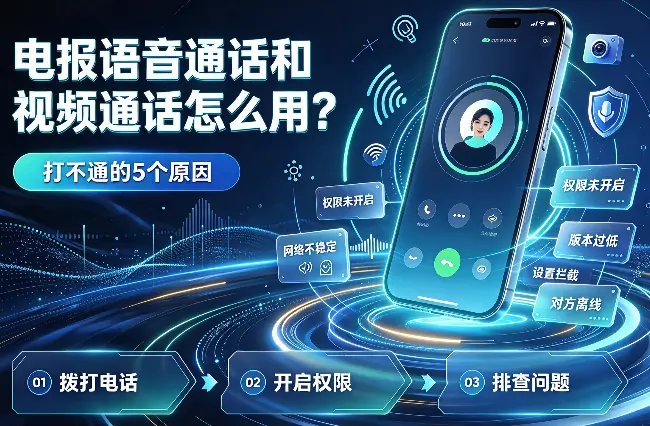 电报语音通话和视频通话怎么用？打不通的5个原因