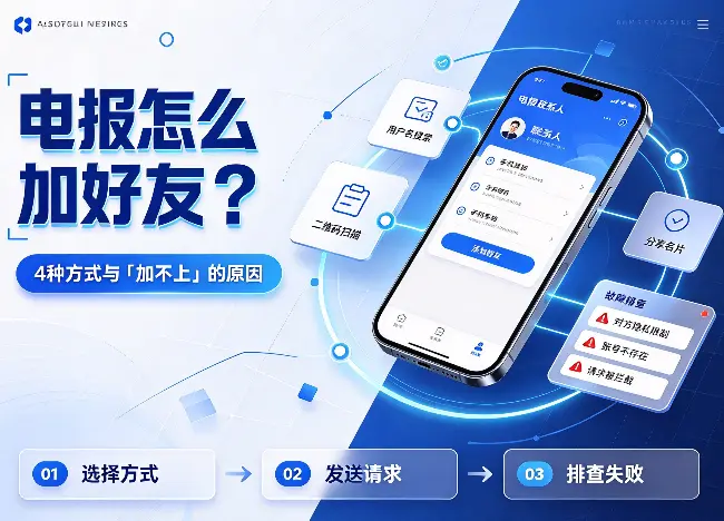 电报怎么加好友？4种方式与「加不上」的原因