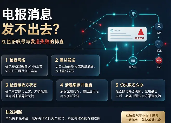 电报消息发不出去？红色感叹号与发送失败的排查