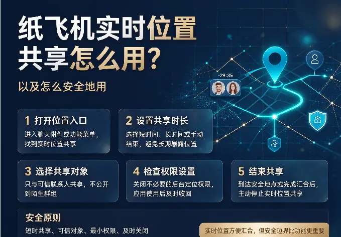 纸飞机实时位置共享怎么用？以及怎么安全地用
