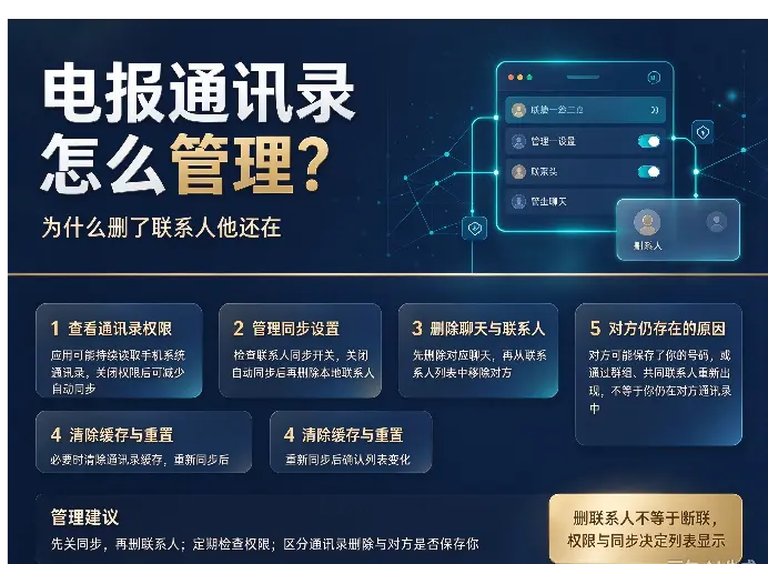  电报通讯录怎么管理？为什么删了联系人他还在