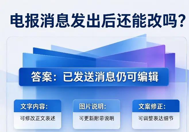 电报的消息发出去还能改吗？编辑功能能改哪些