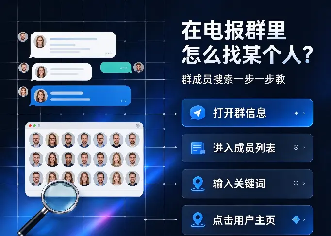 在电报群里怎么找某个人？成员搜索功能保姆级教程