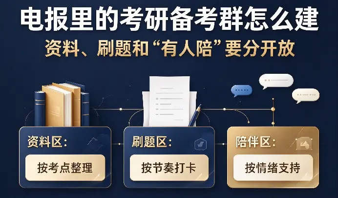 电报里的考研备考群怎么建：资料、刷题和"有人陪"要分开放