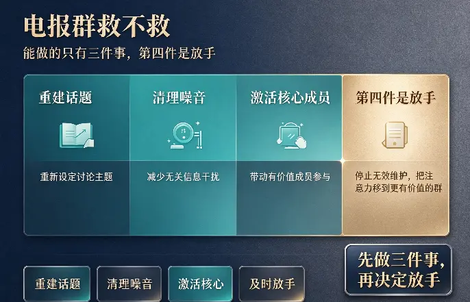 电报群救不救：能做的只有三件事，第四件是放手